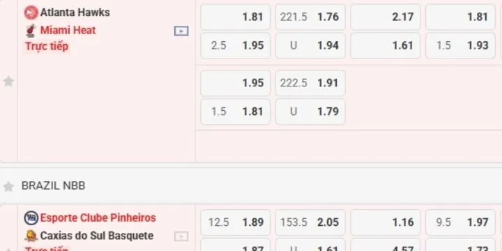 Kèo bóng rổ NBA và EuroLeague tại UG Sports King88
