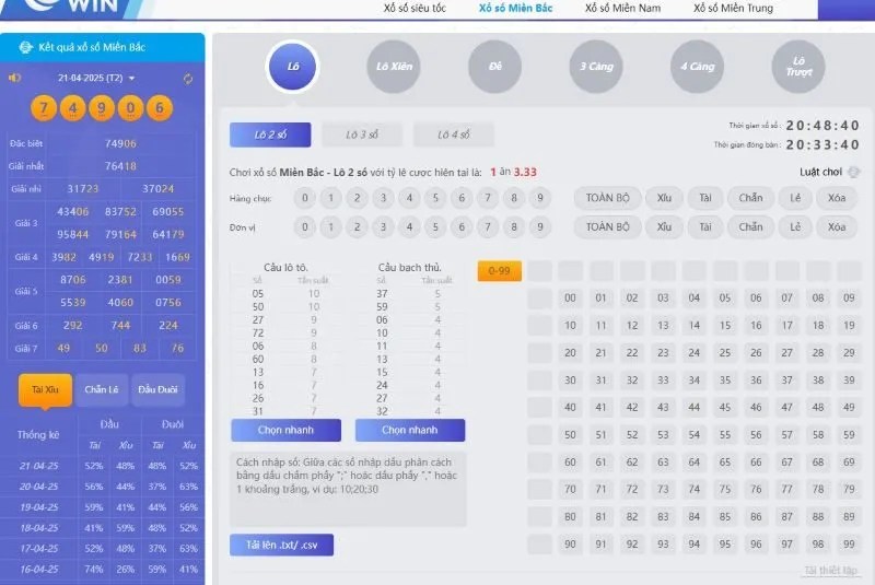Thế nào là xổ số miền bắc King88?