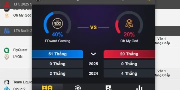 Công thức tính tiền thắng khi cược Esport tài xỉu tại King88