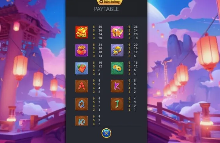 Chế độ Free Game trong năm mới lộ lộ phát king88