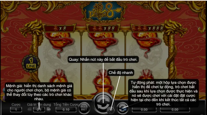 Tính năng bảo mật và công bằng khi chơi phất như rồng king88