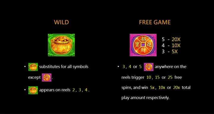 Các biểu tượng vàng miếng, pháo đỏ, quýt lộc trong game thần tài may mắn king88